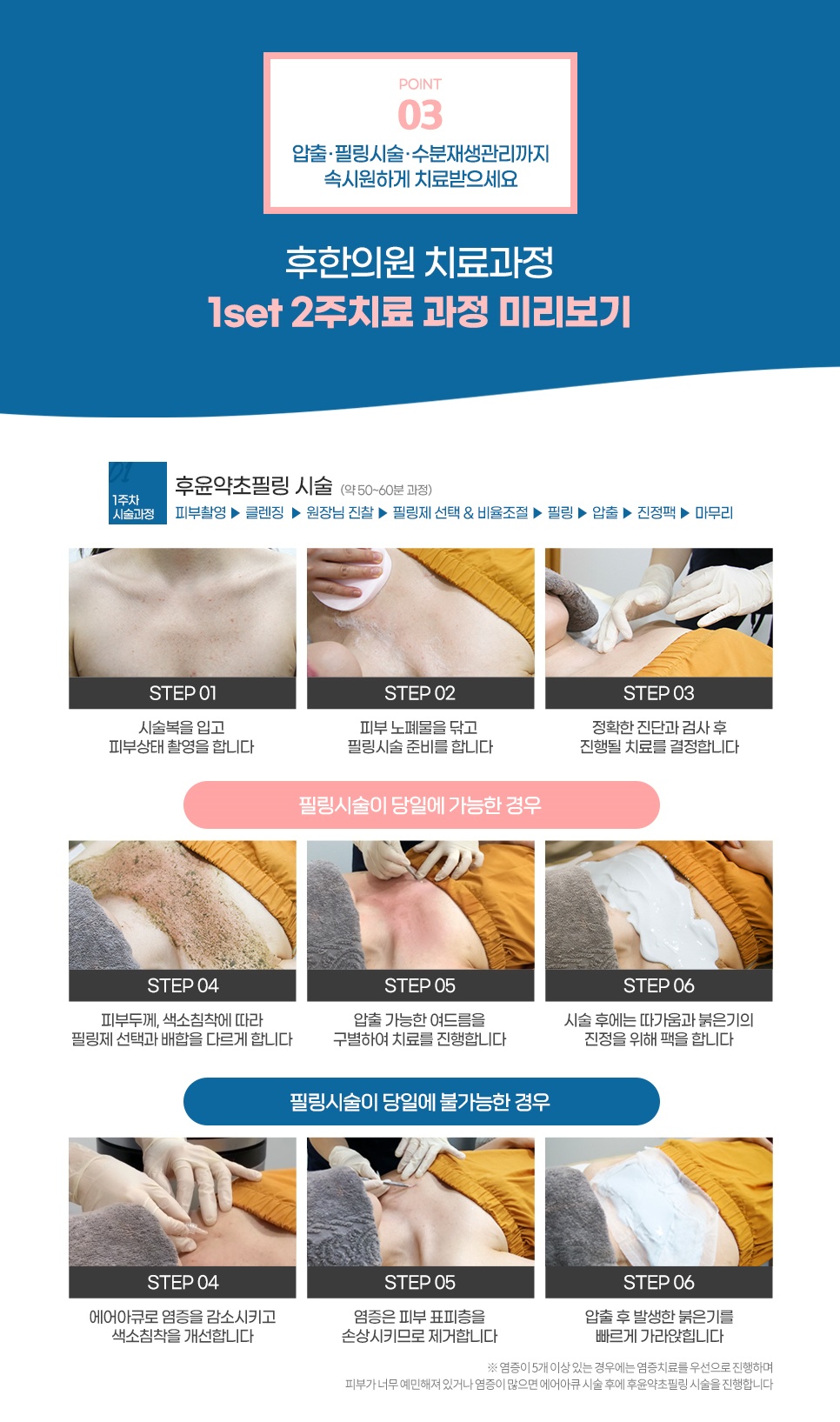 후한의원 등드름 치료과정 1세트 2주 단계별 시술 과정 안내