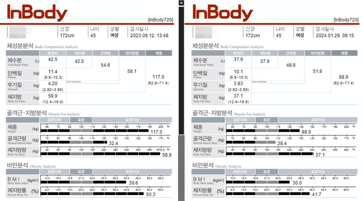 다이어트 한약 복용 전후 인바디 체성분 분석 변화